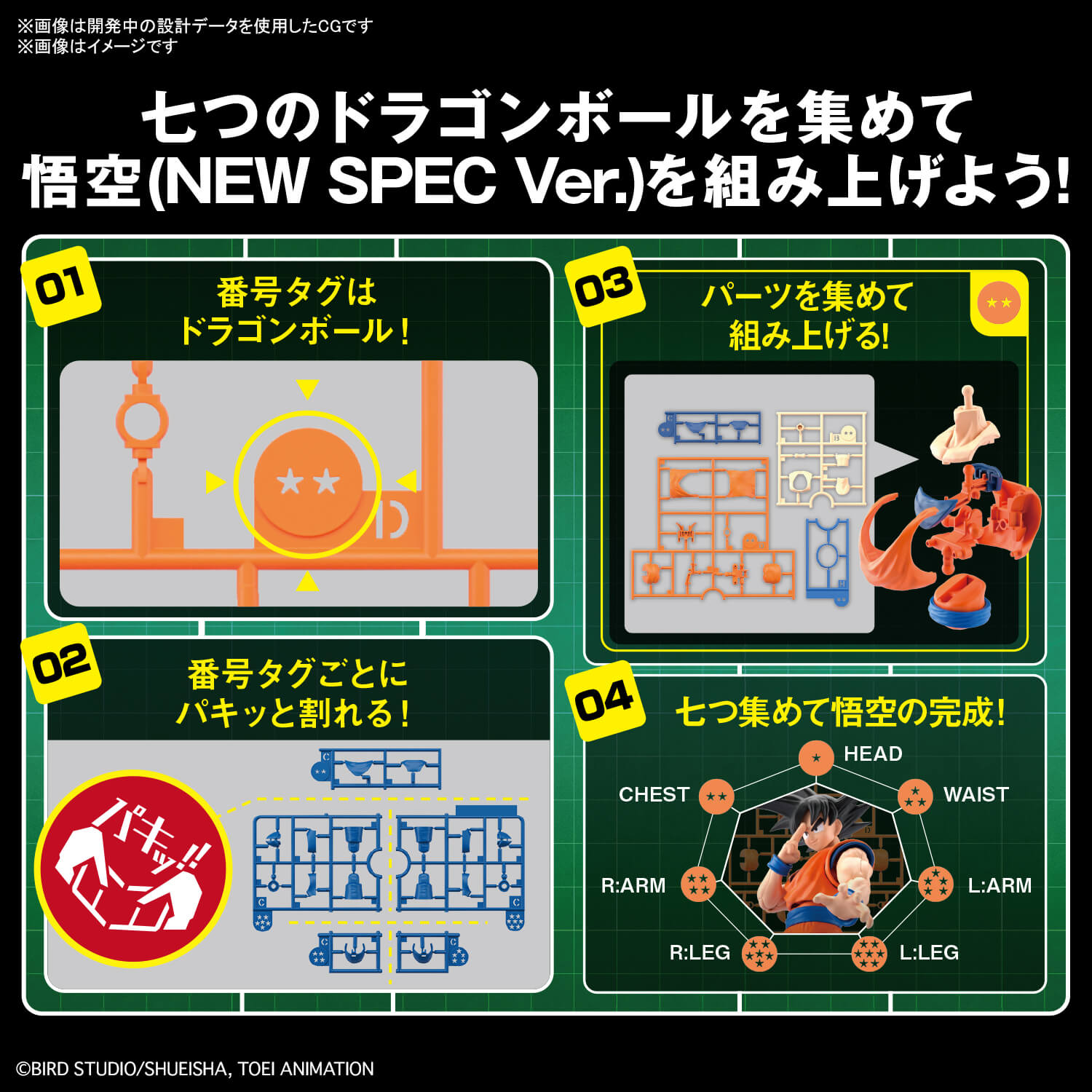 Figure-rise Standard 孙悟空（NEW SPEC Ver.） 010